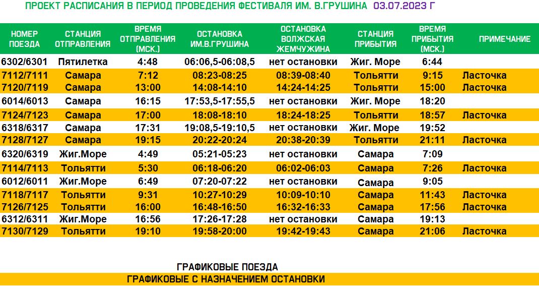 Расписание электричек татьянино санкт петербург с изменениями